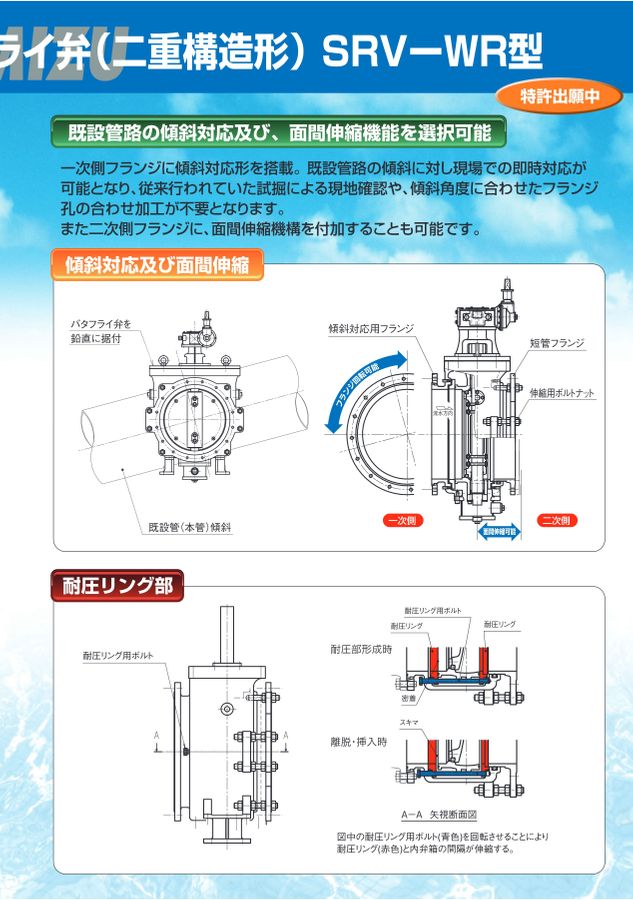 弁体離脱式セットリング形 バタフライ弁(二重構造形)SRV-WR型