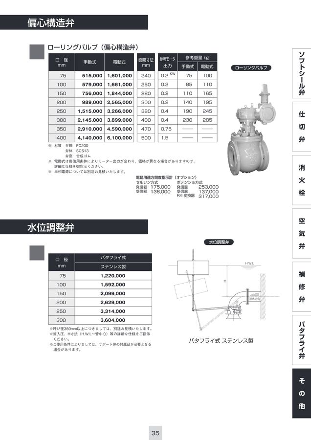 清水鐵工所 価格表 2025年度改訂版 2026年度