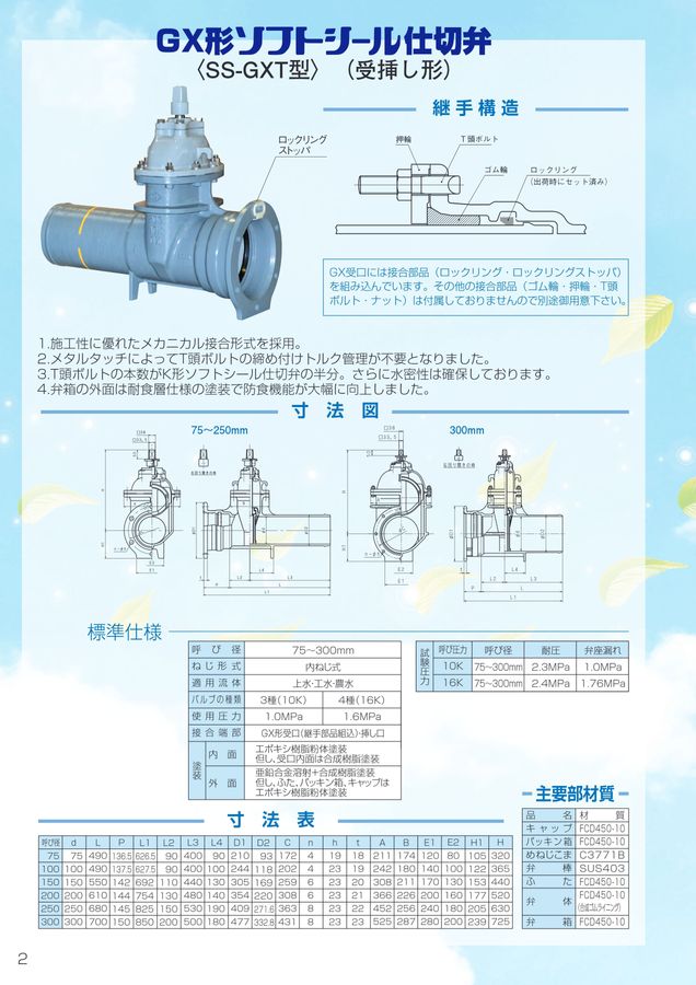 ソフトシール仕切弁 総合カタログ ソフトシール仕切弁 総合カタログ