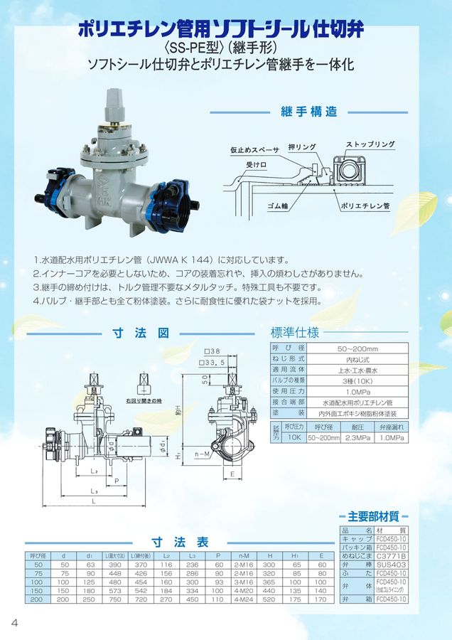 ソフトシール仕切弁 総合カタログ ソフトシール仕切弁 総合カタログ
